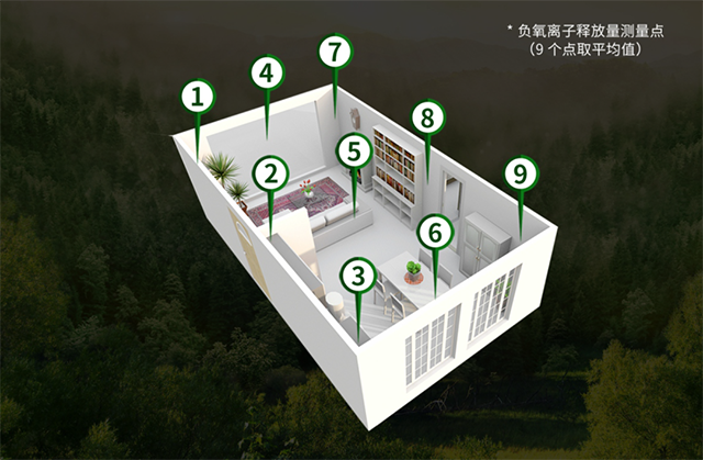 卡萨米卡Casamica 负氧离子，给您一个健康的室内环境